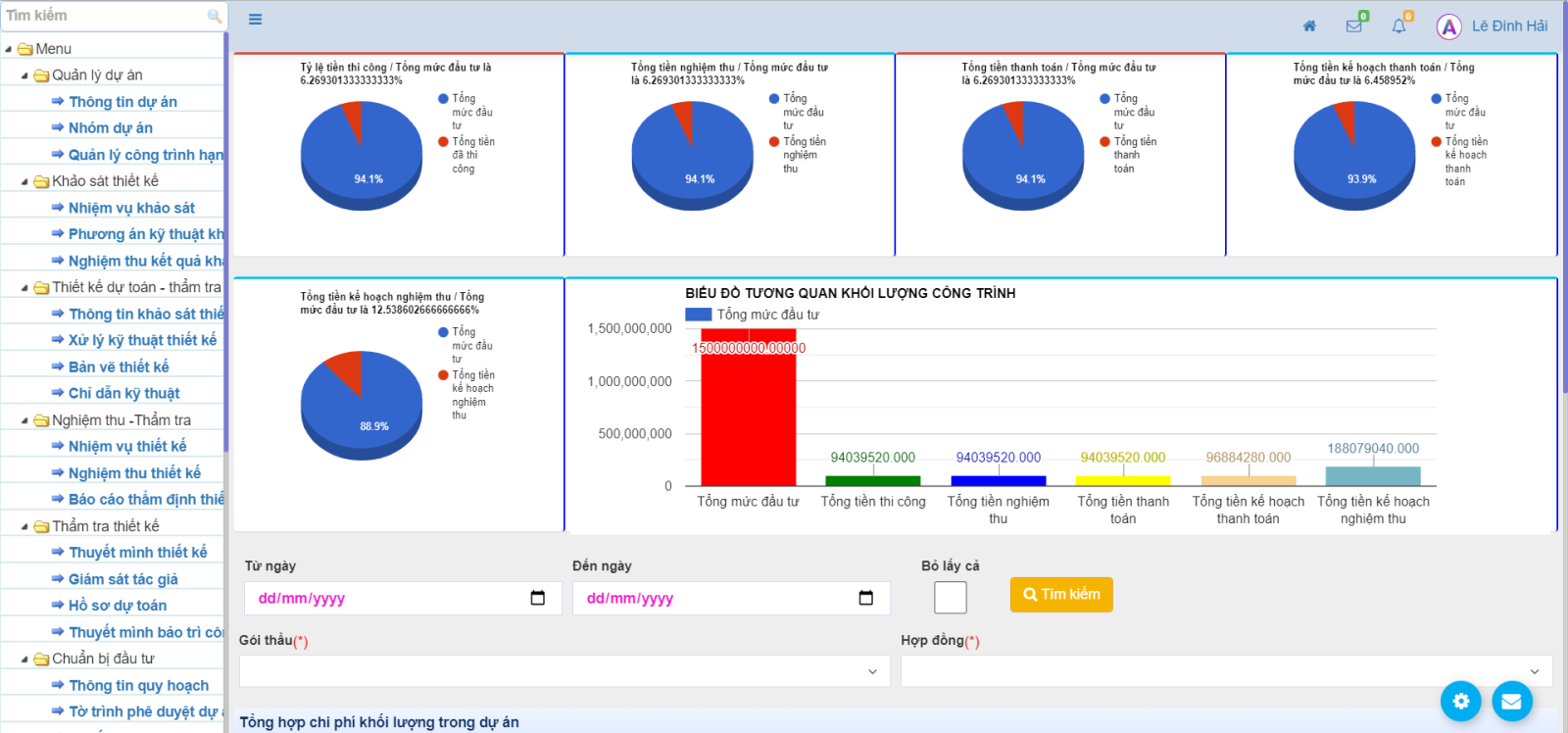 Phân cứng + phần mềm PMS (enterprise 2)