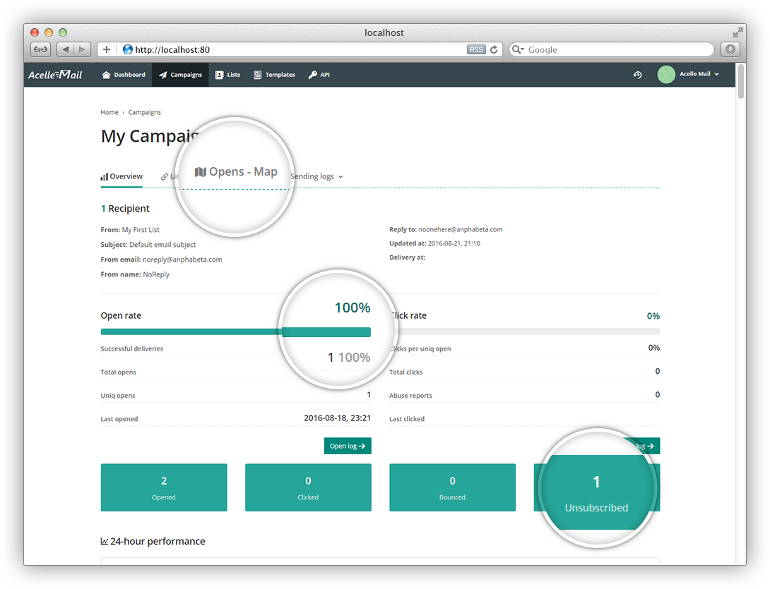 Code phần mềm Email Marketing Web Application